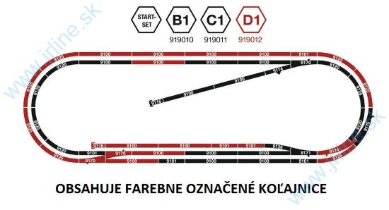 Obrázok pre 73/919012 Koľajový SET *D1*