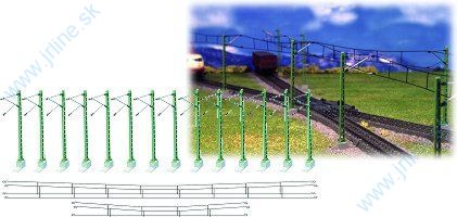 Obrázok pre 86/4100 HO STARTset vrchné vedenie