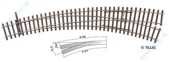 Obrázok pre 64/85333 IBW Pravá Oblúková výhybka 29,3-41,3° * 9° srdcovka