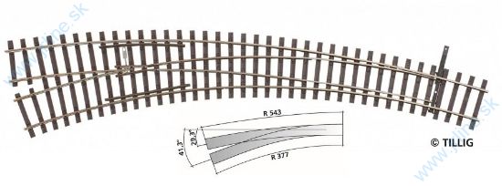 Obrázok pre 64/85334 IBW Ľavá Oblúková výhybka * 29,3/41,3° * 9° srdcovka