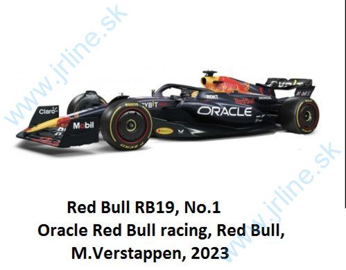 Obrázok pre 30/38082V RED BULL-RB19*VERSTAPPEN*1*23*