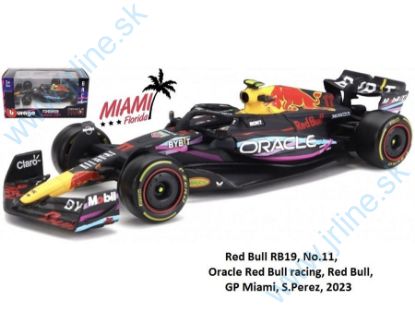 Obrázok pre 30/38082PM RED BULL-RB19*PEREZ*11*23*MAIA