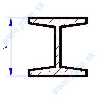 Obrázok pre 554/286 H profil 4,8 mm *3ks