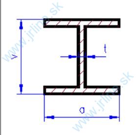 Obrázok pre 555/MS-701515 MOSADZ*H profil 1,5x1x5mm*50cm