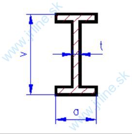 Obrázok pre 555/MS-7221 MOSADZ* I profil *2x1mm* 50cm