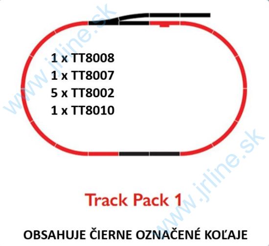 Obrázok pre 68/R8030 *1* Kolajový Set*Rozširovací