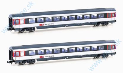 Obrázok pre 71/25503 SET* Bpm *SBB V-VIep* UIC Z1